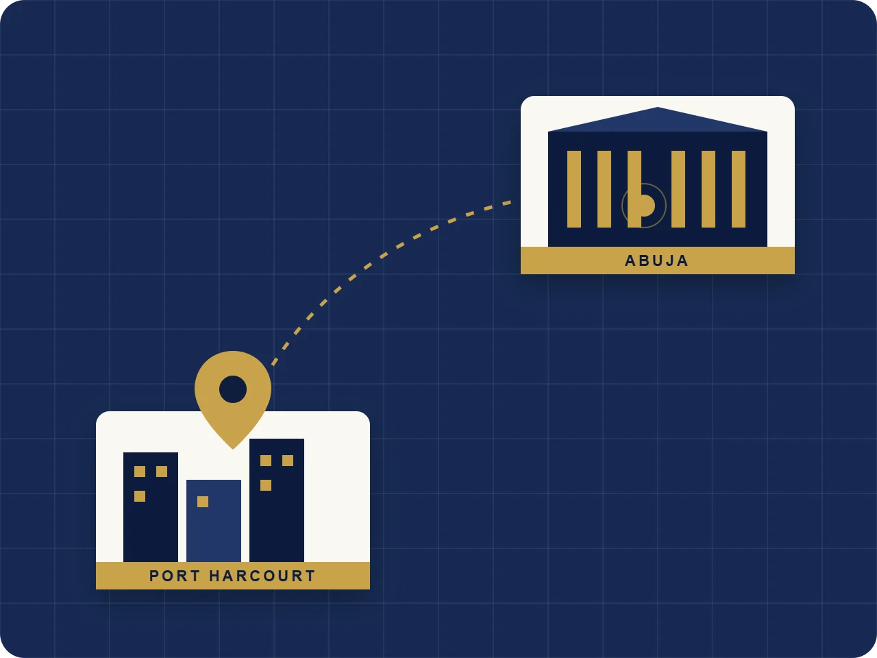 JAKANOPO TECH offices in Port Harcourt and Abuja