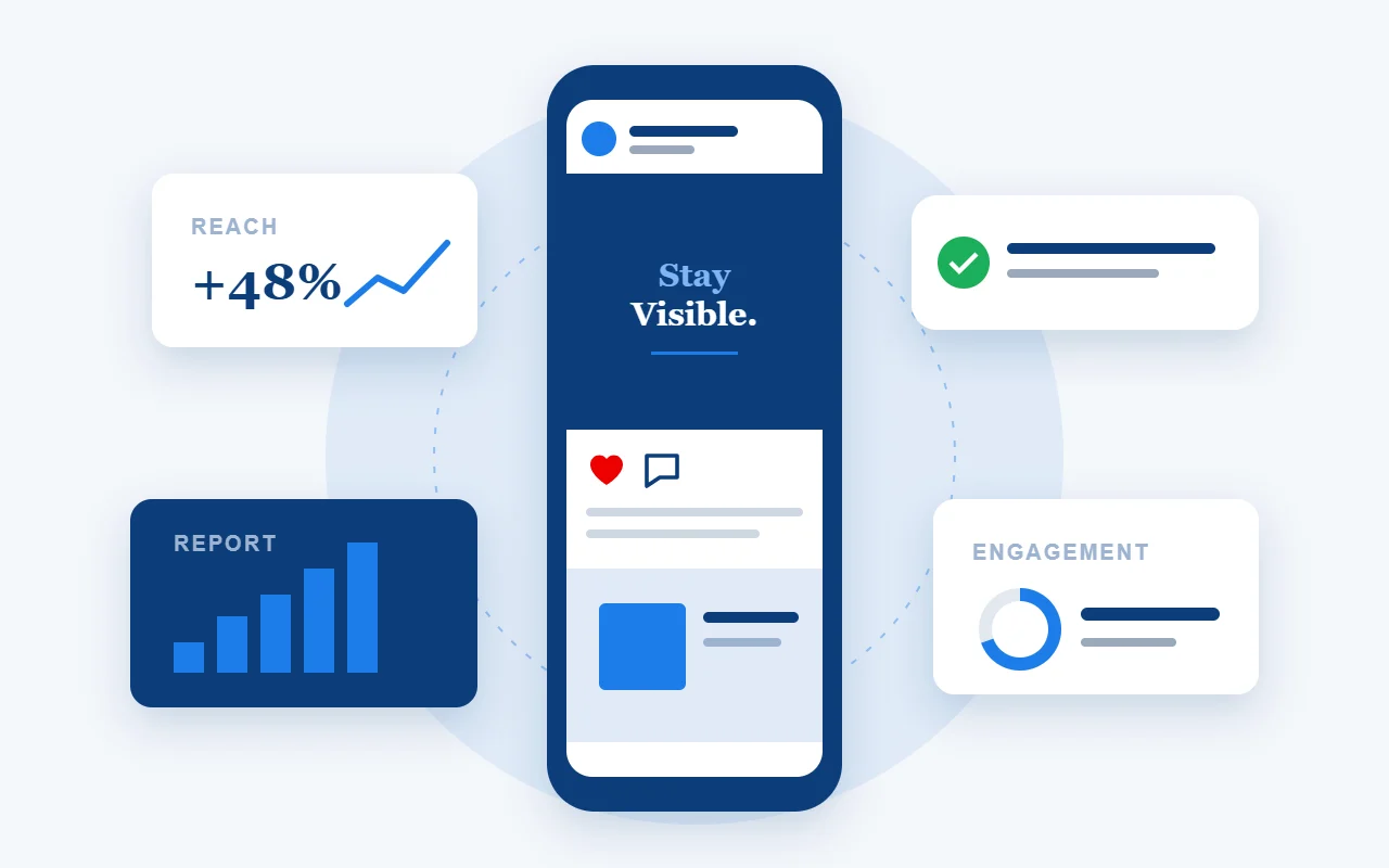 A smartphone showing a branded social media post surrounded by engagement and reach cards