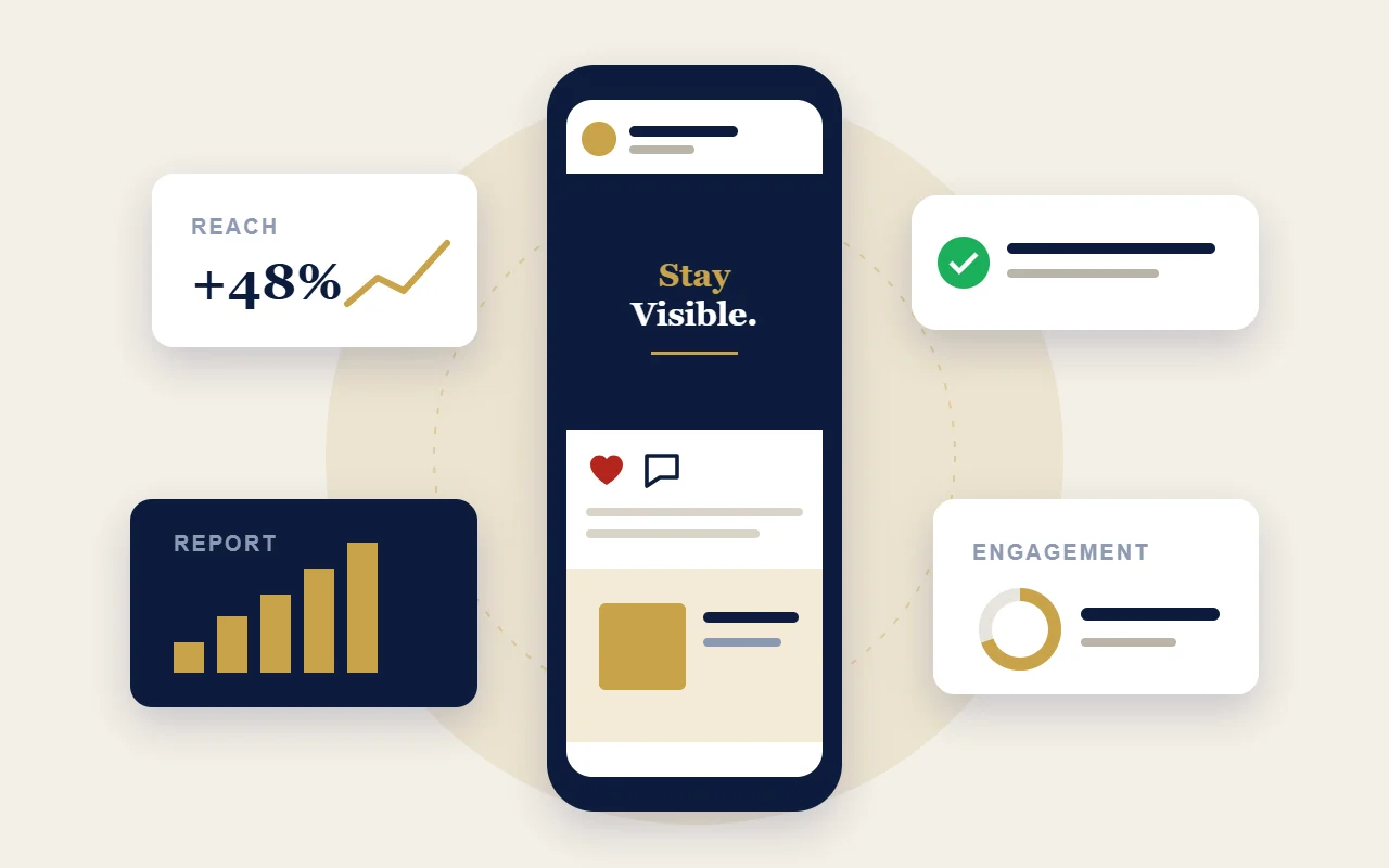 A smartphone showing a branded social media post surrounded by engagement and reach cards